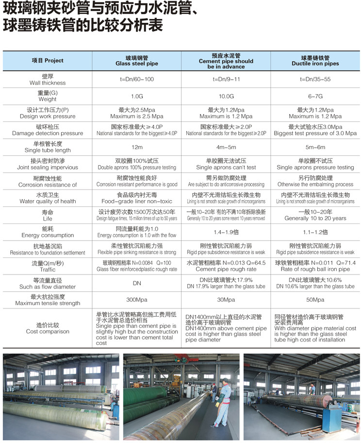昆山地下室防水