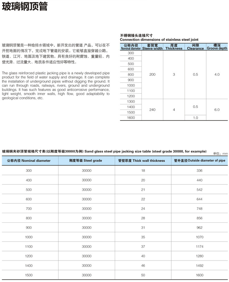 蘇州防水材料